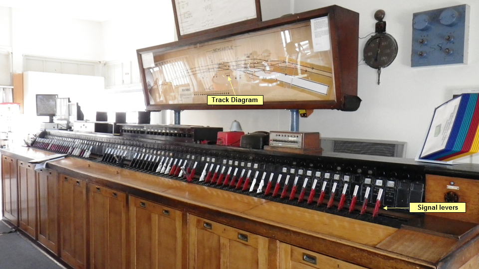 Figure 6: Newcastle Signal Box